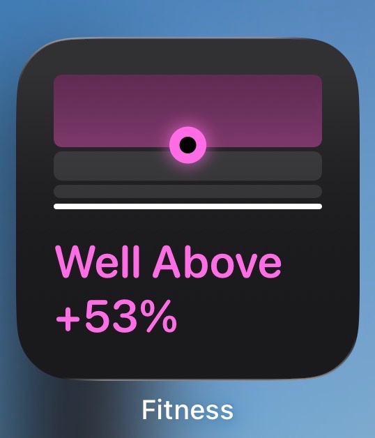 The start (hopefully) of the recovery