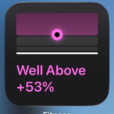 The start (hopefully) of the …