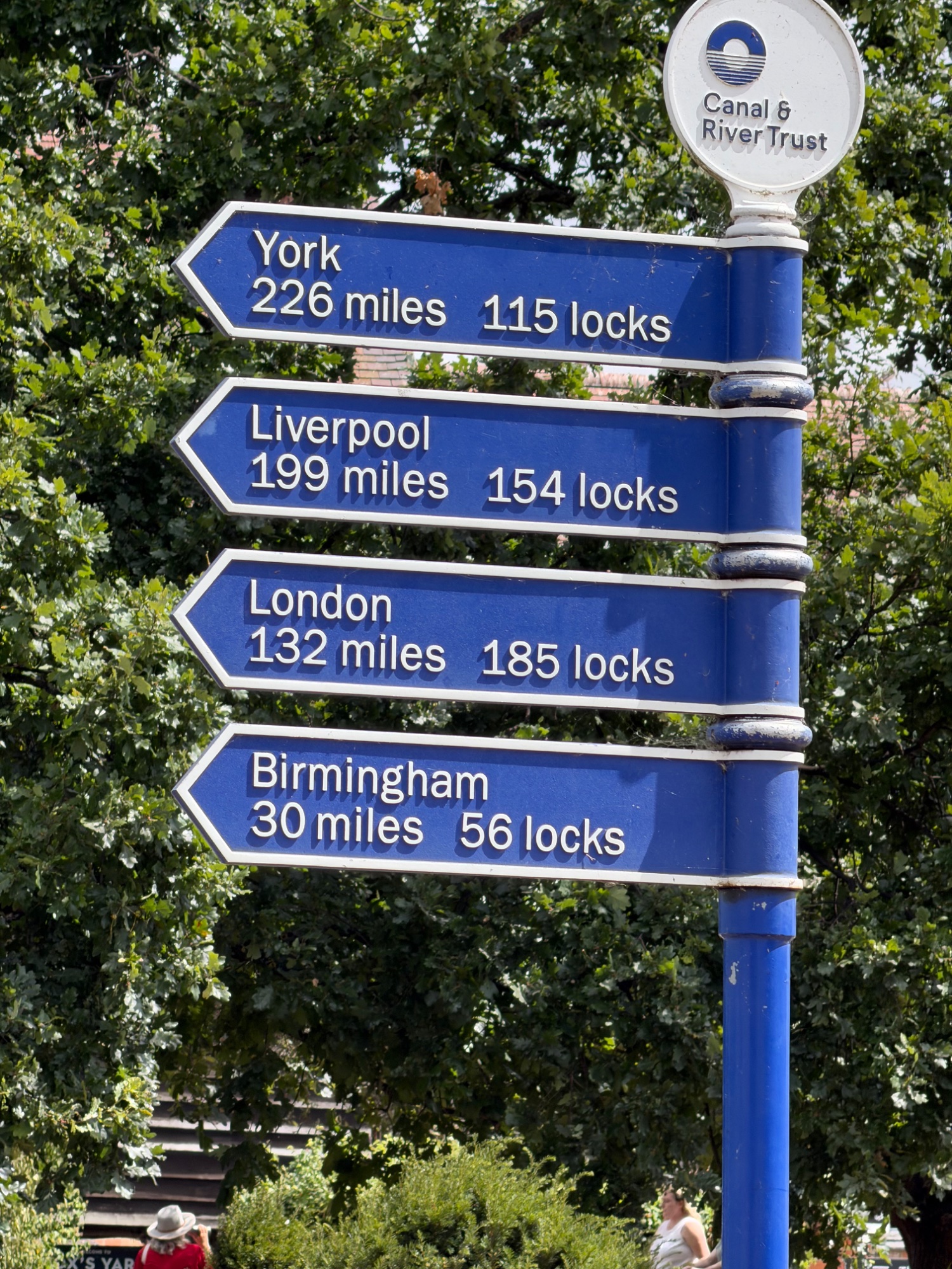 That’s a lot of locks #CanalLife